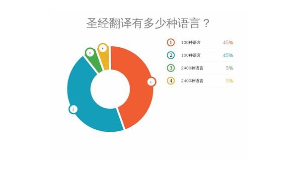 许昌选择最佳App开发公司：技术实力与市场声誉的结合